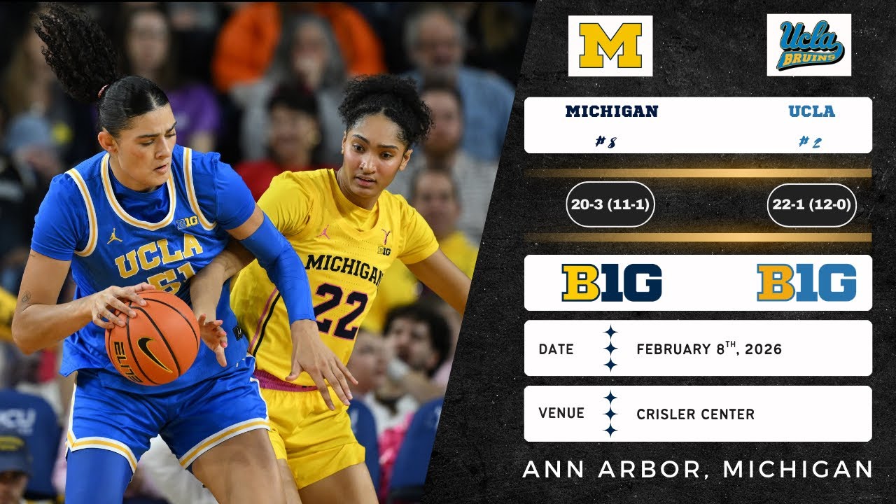 No. 8 Michigan vs No. 2 UCLA | Big Ten | 2.8.26