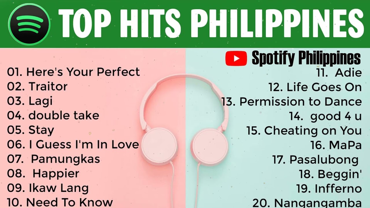 Top Hits Philippines 2022  - Spotify as of August 2022 - New Spotify Philippines Playlist