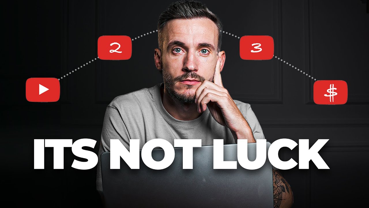 The EXACT System To Turn Viewers In To Buyers