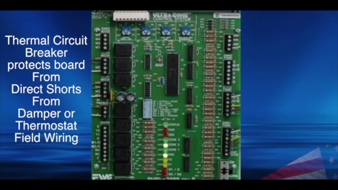 EWC Controls BMPlus 3000