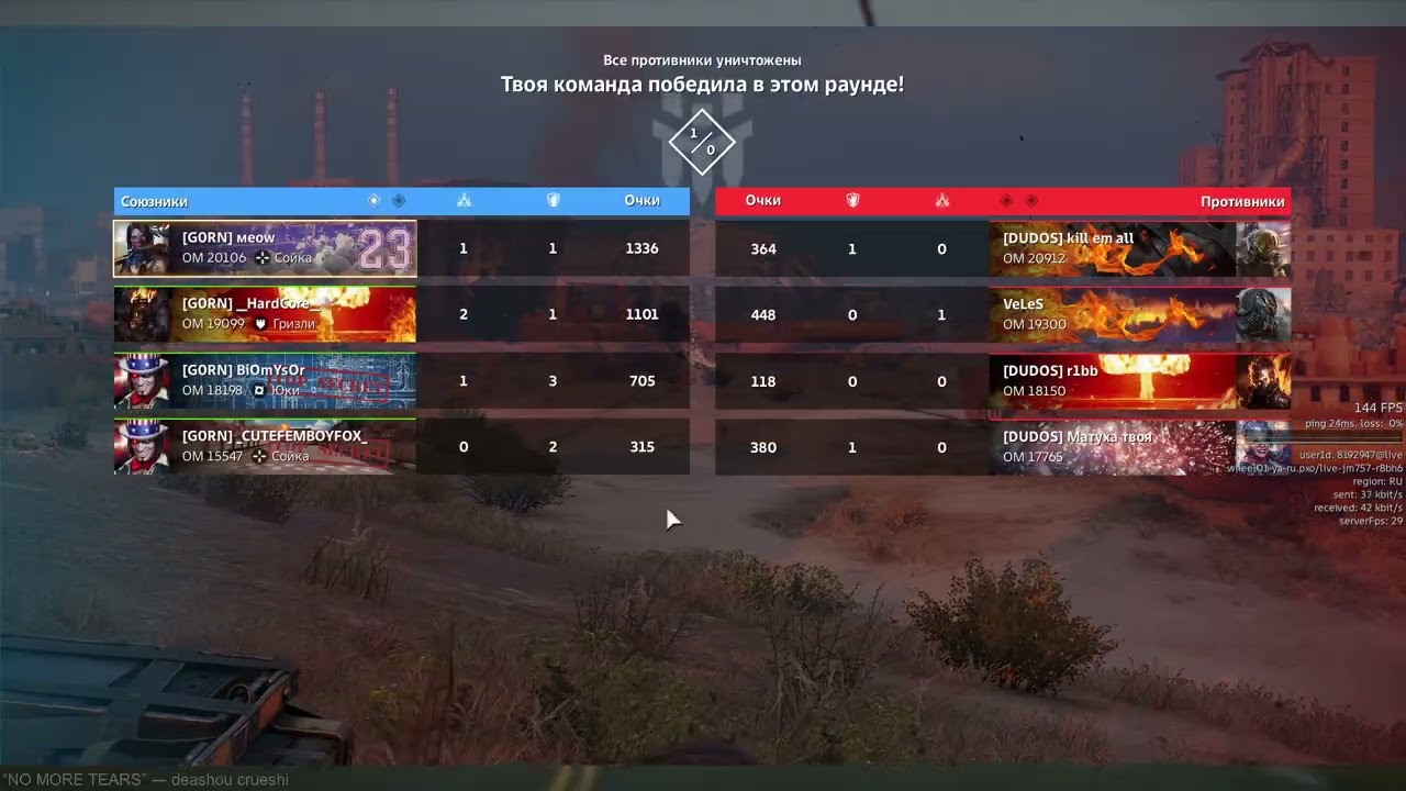 Crossout - GORN/DUDOS 20250802