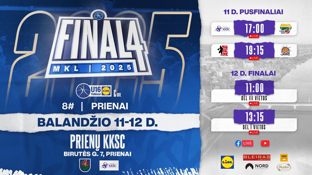 U16 vaikinų C div. finalas: Prienų KKSC – Sostinės KM V