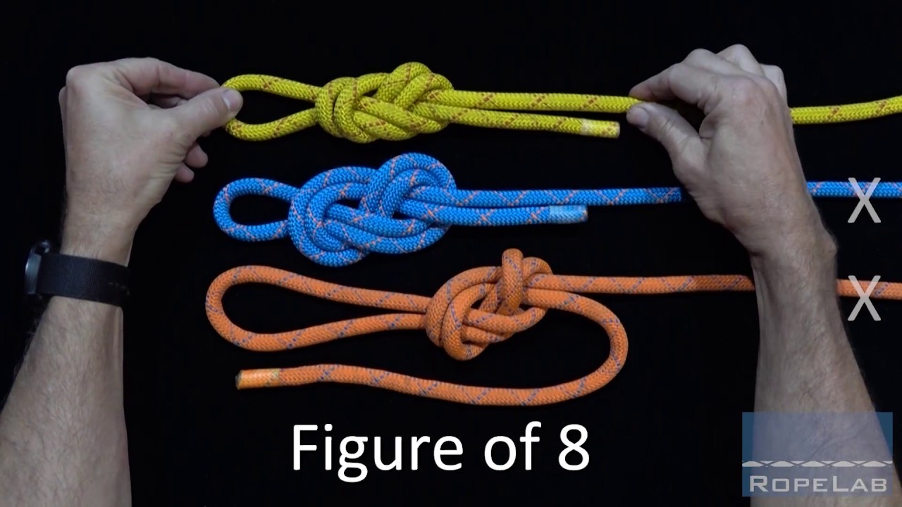 Level1 Rope Access Knots