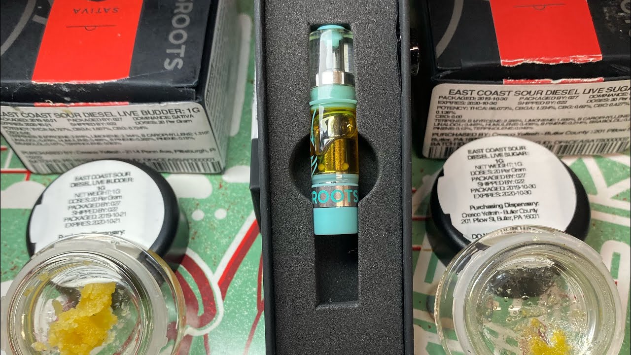 Best Cartridge Out Grassroots East coast sour diesel Sour Diesel 🔥