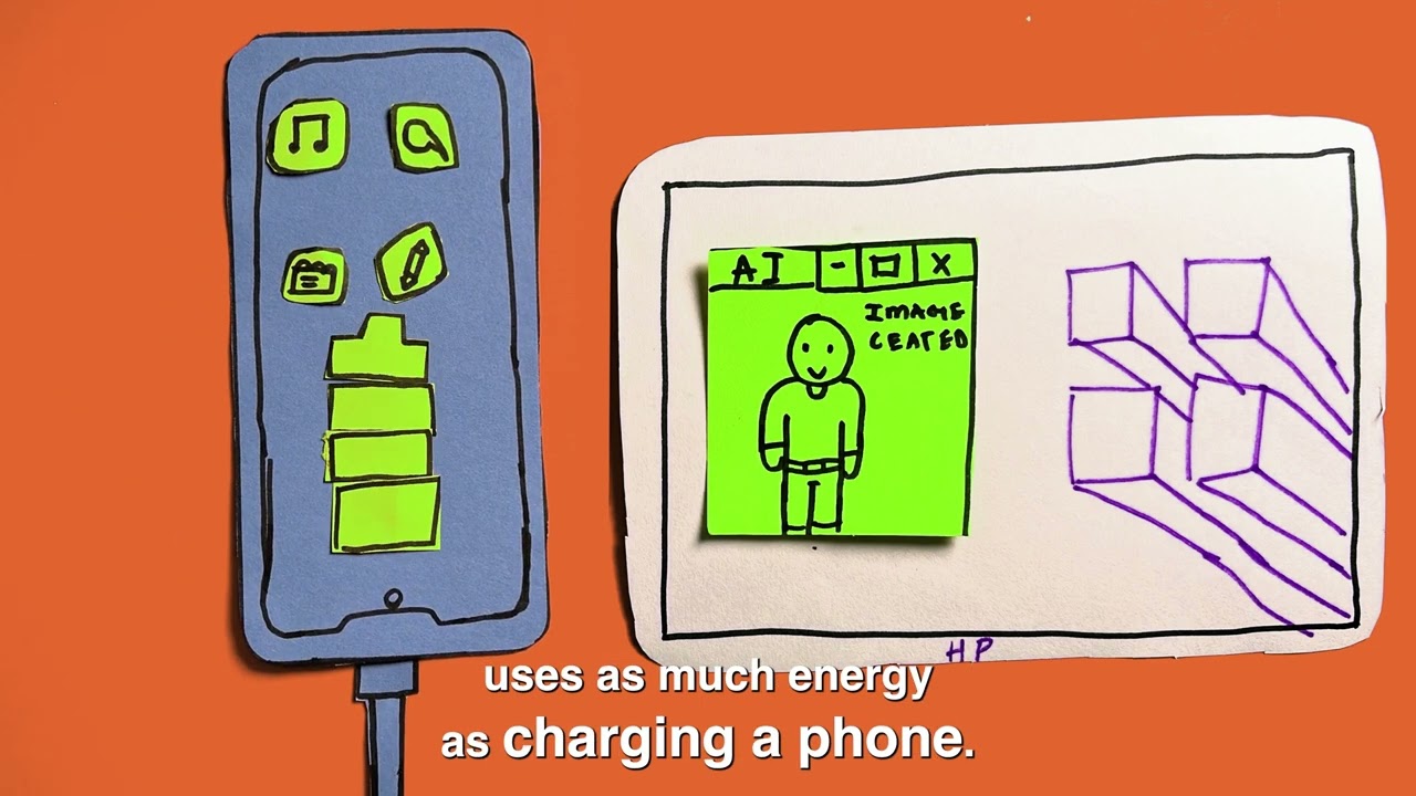 Healthy, happy and safe with AI - AI explained for and by children! (part 4)