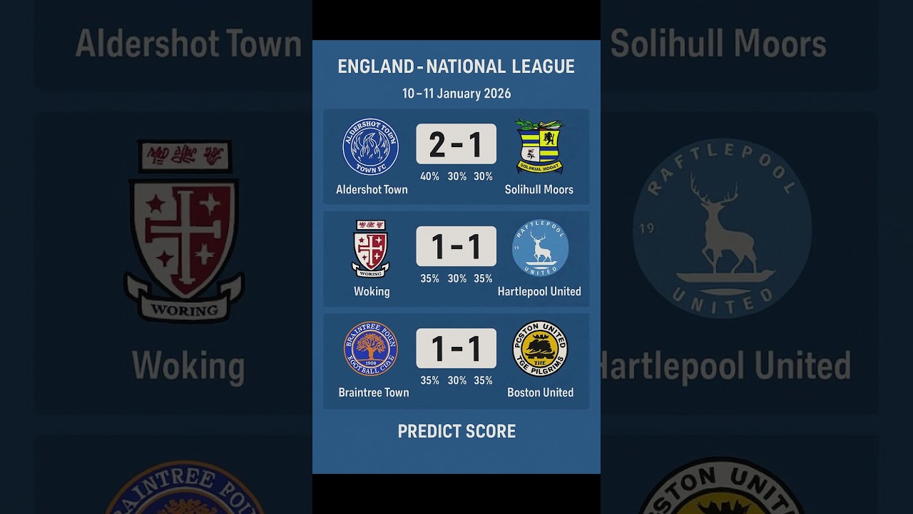 England - National League Predict Score 10-11 Jan 2026 
