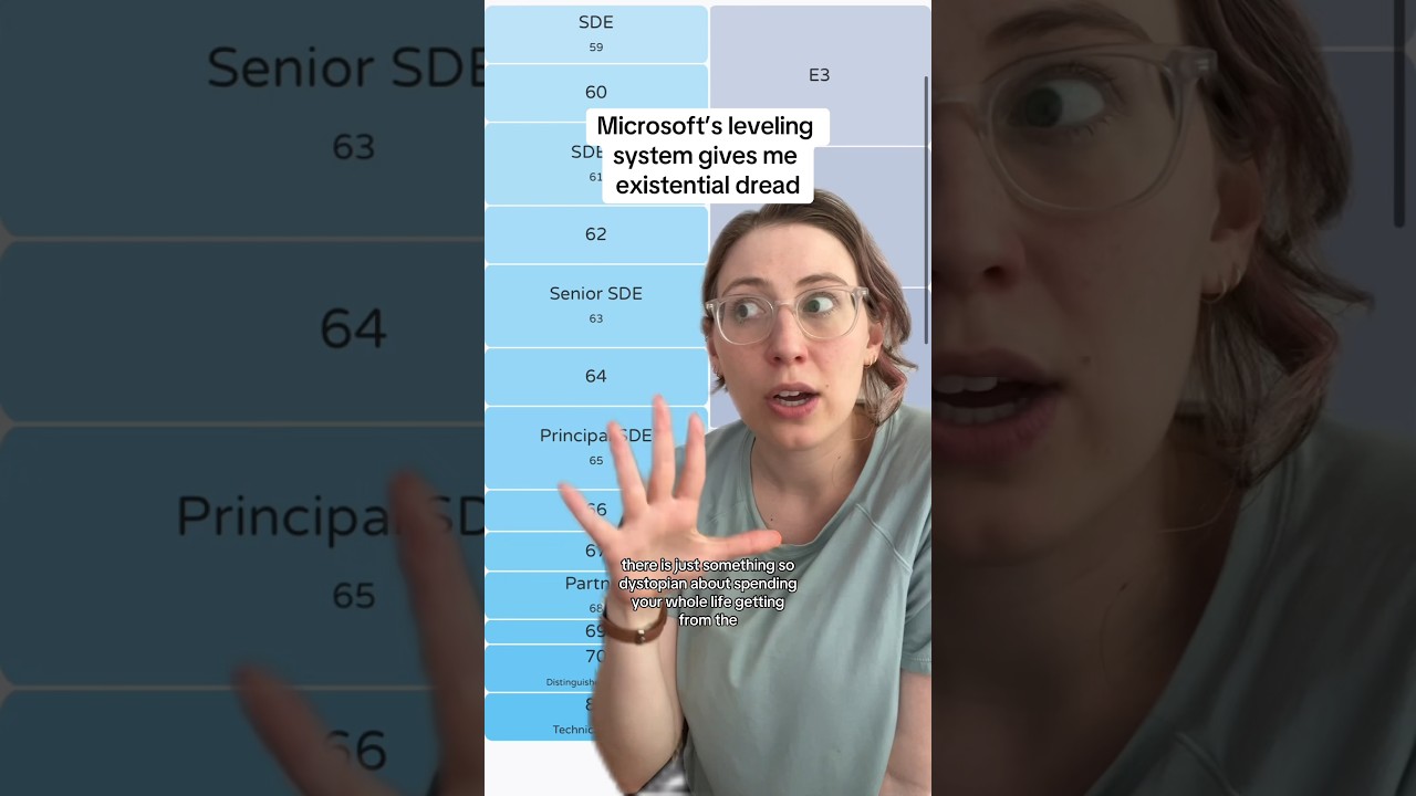 Работать в Microsoft &mdash; это&hellip; странно