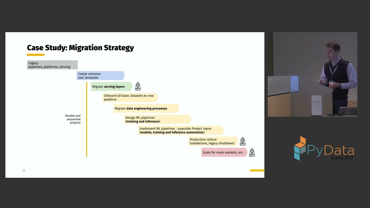 Eugene Ciurana - Particle Swarm Classification for Next-Gen Recommendation Engines