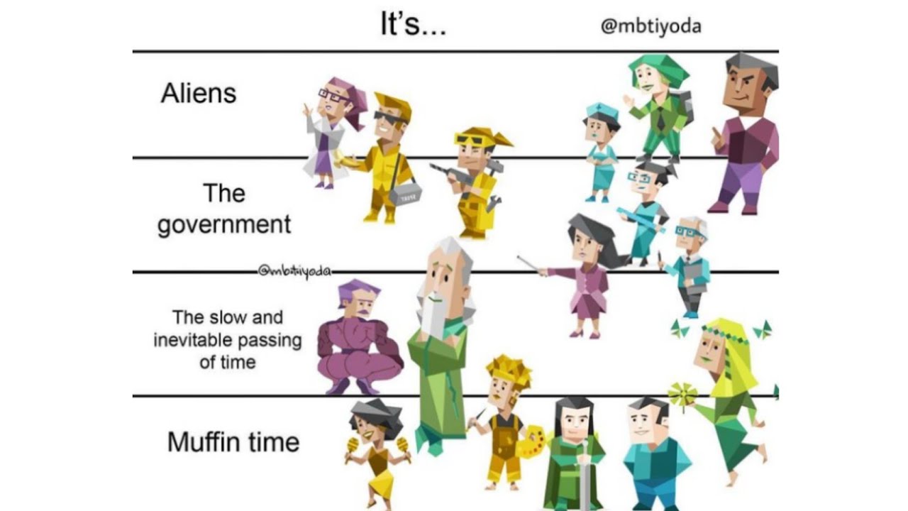 Best MBTI Meme Compilation of 2022!pt.28