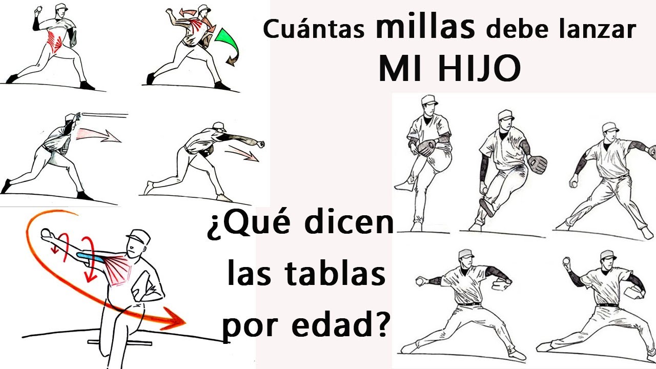 ¿Cuántas millas 💪 debe lanzar un pitcher? Tablas de referencia Internacional 📊