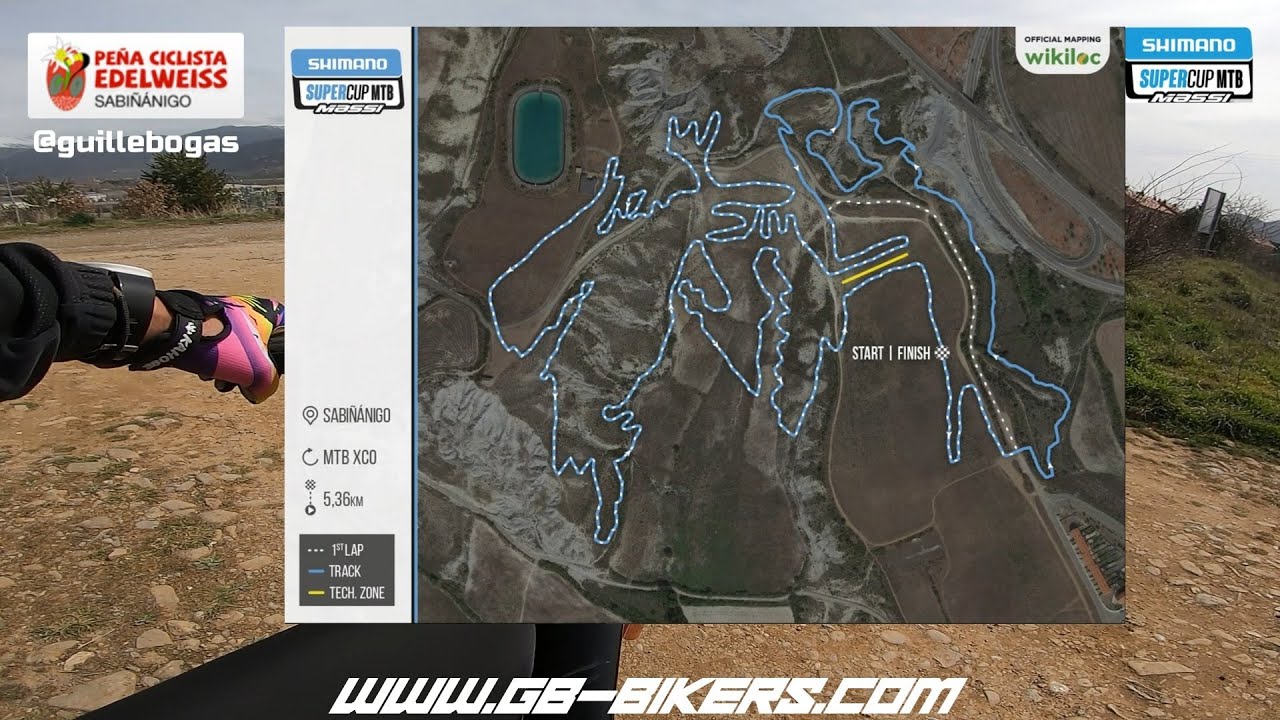 VUELTA XCO Sabiñanigo 2025