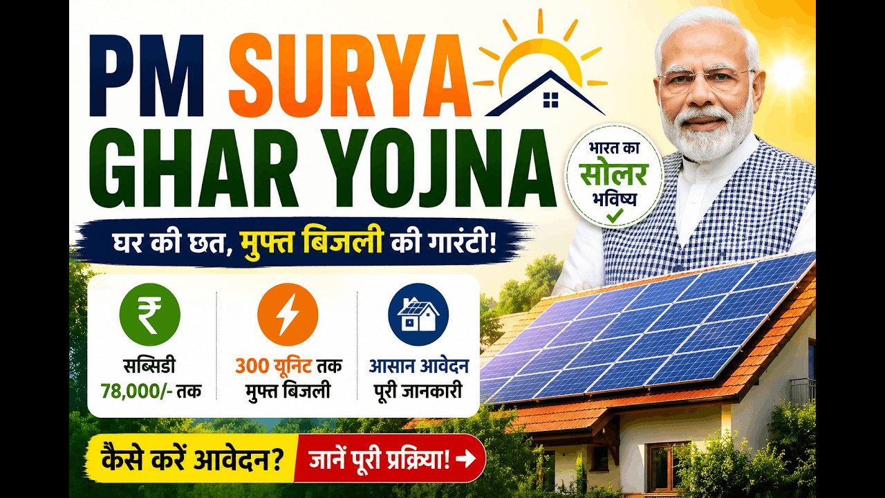 PM Surya Ghar Yojana 2026 | ₹78,000 Subsidy + 300 Units Free Electricity | Full Apply Process