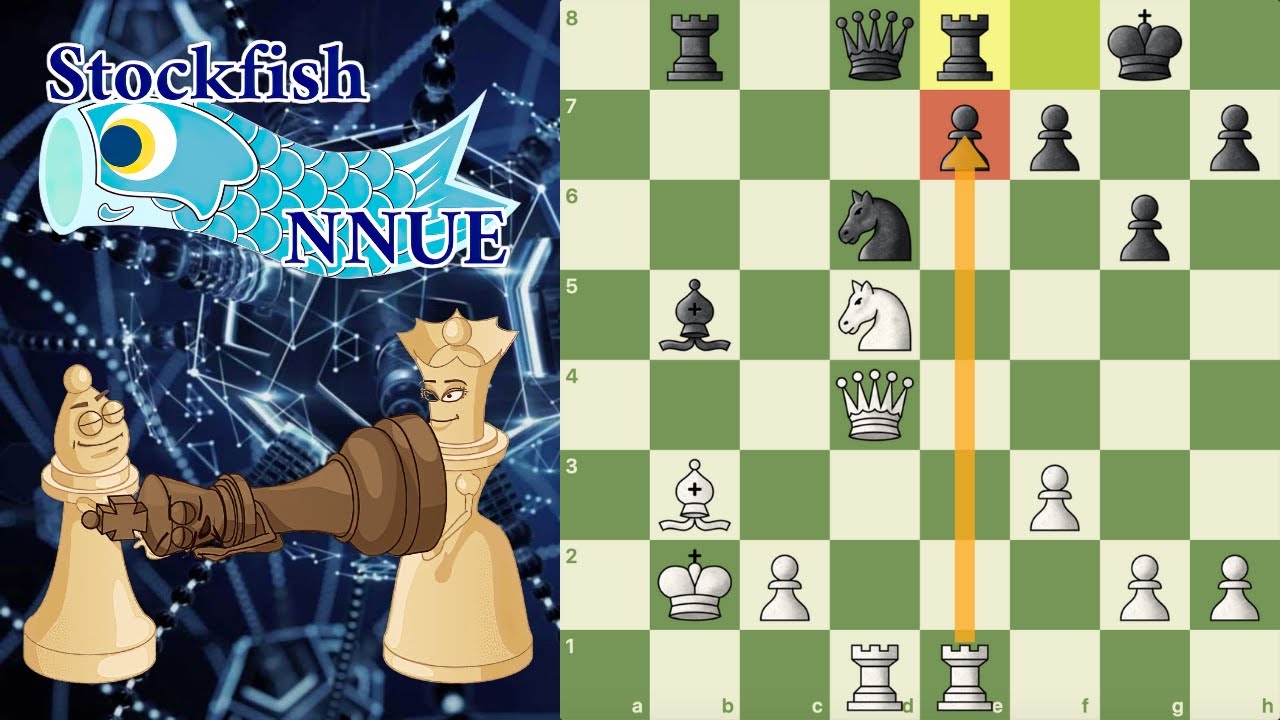 Stockfish NNUE com rede neural jogando um xadrez bonito de se ver || Stockfish NNUE x Stoofvlees