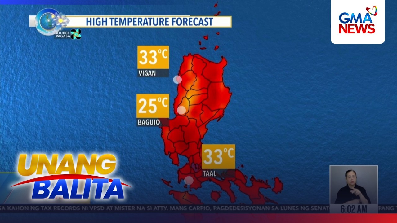High temperature forecast (July 16, 2026) | Unang Balita
