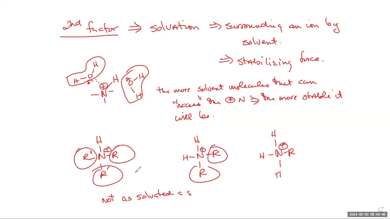 Amines Part 2   Basicity