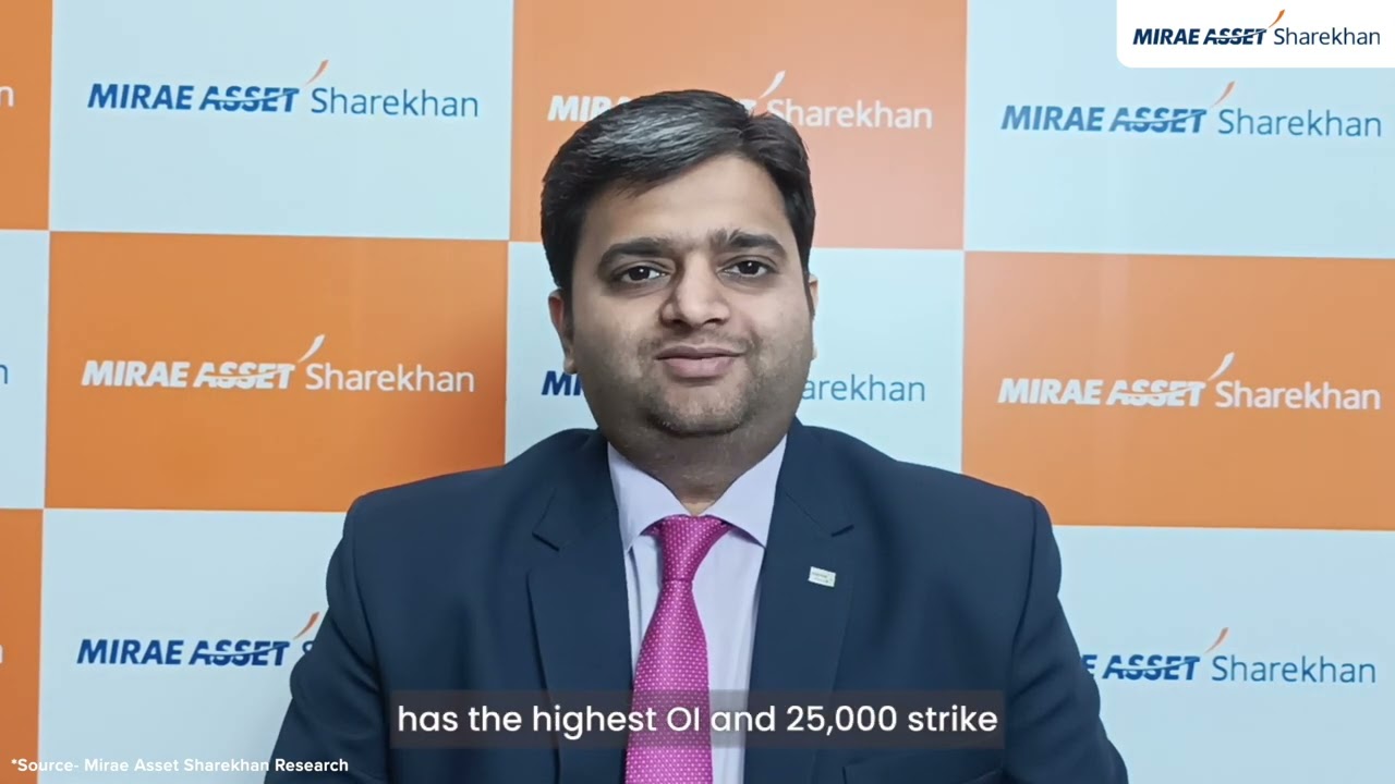 March Rollover Analysis | Which Options trading strategy to be used for April amongst this Bullrun?