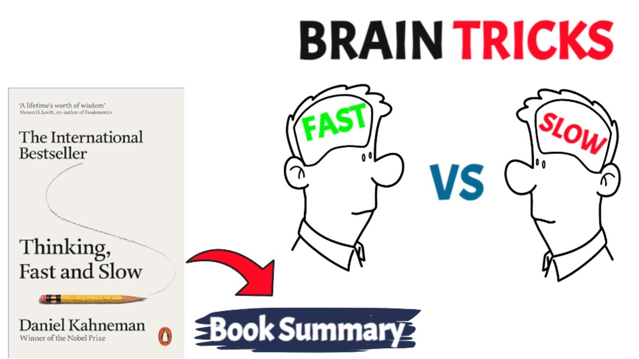 Understanding Your Brain: Thinking Fast and Slow in 7 Minutes