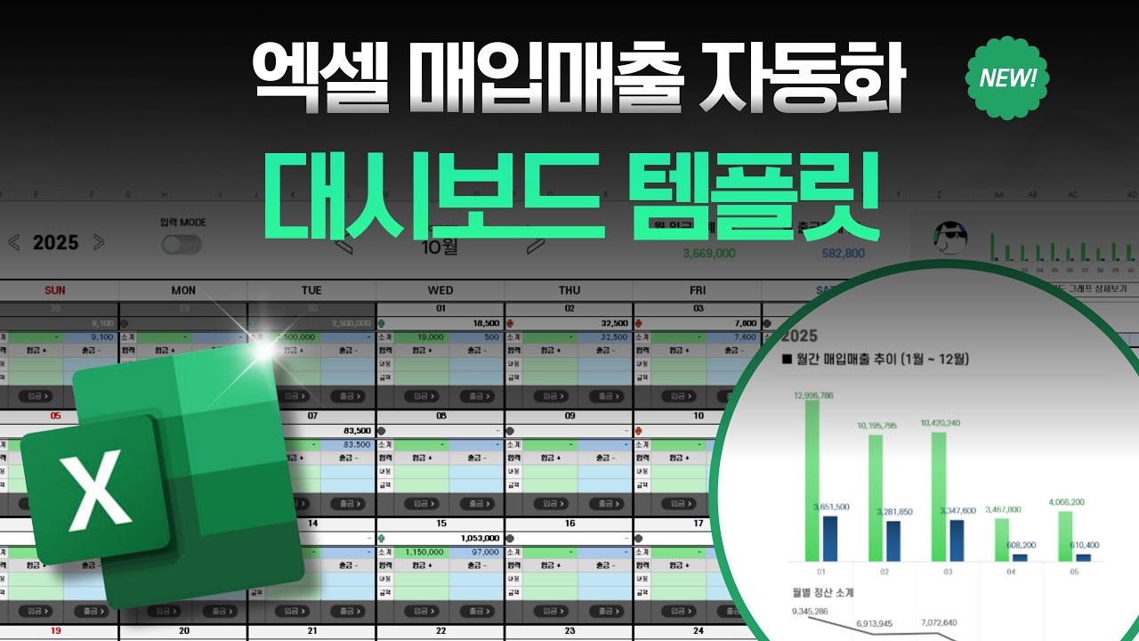 엑셀 매입매출 관리, 이걸로 종결합니다  수익 분석+자동 차트 엑셀 템플릿