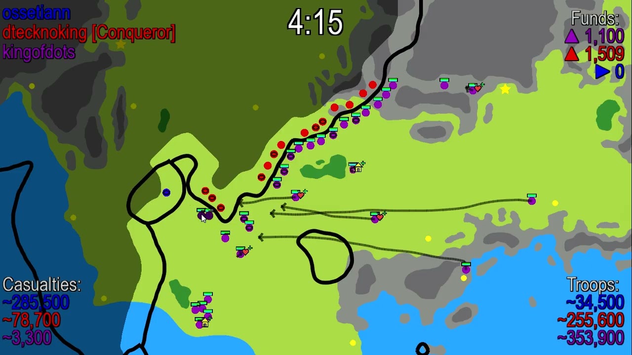 Time is Money: Outscaling 2 opponents at once 💰