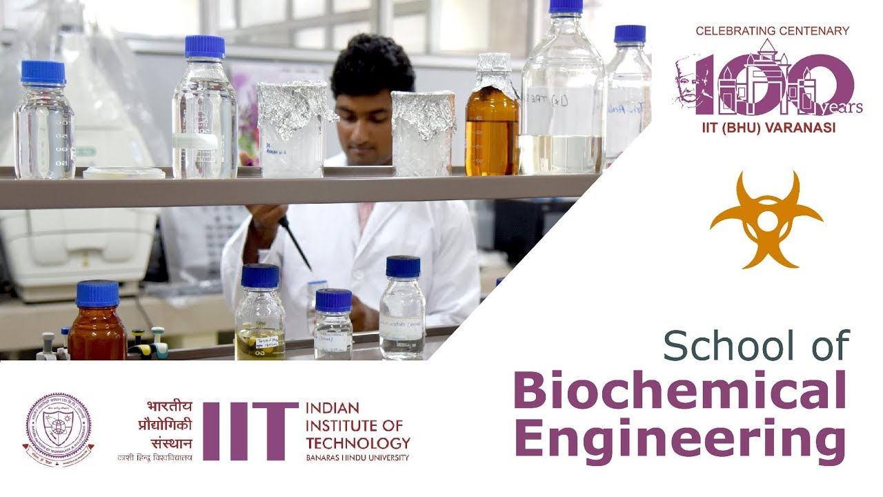 School Of Biochemical Engineering  | IIT (BHU)