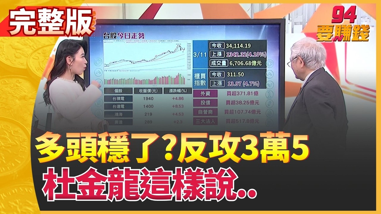 杜金龍:台積今年樂觀挑戰2400.鴻海續抱大盤進箱型震盪Q4攻? 杜金龍:明年戰4萬3｜李昕芸 主持｜【94要賺錢 完整版】20260311｜94要賺錢