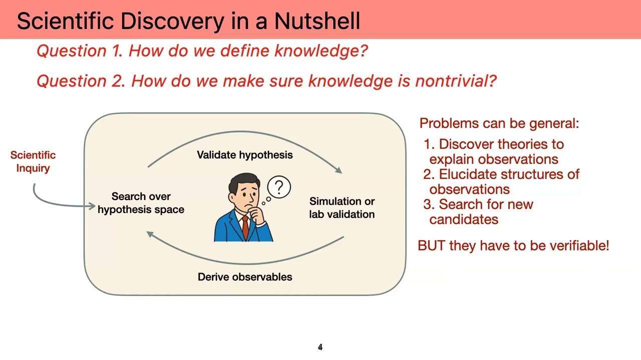 UW Data Science Seminar: Yuanqi Du