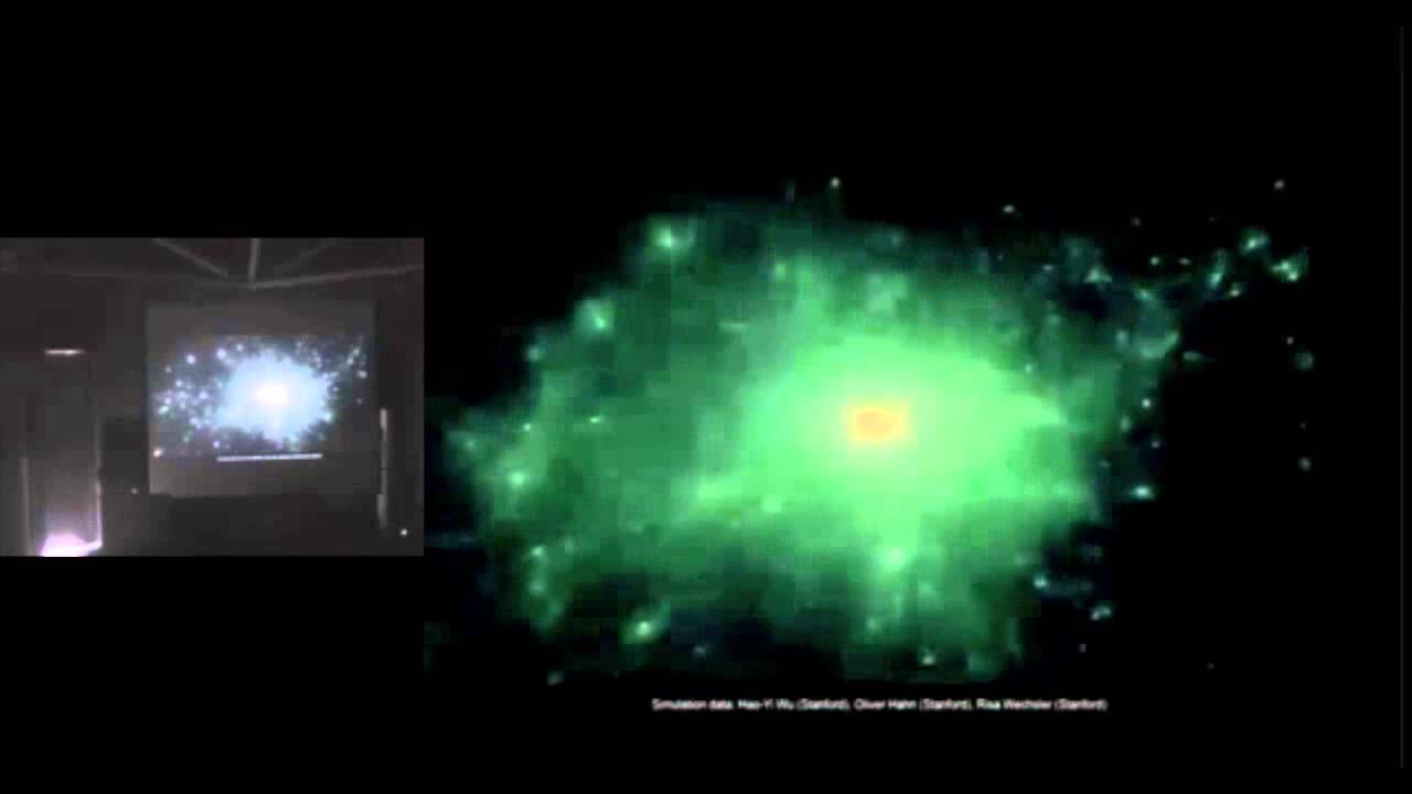 GPU-Based Visualization of AMR  & N-Body Dark Matter Simulation Data