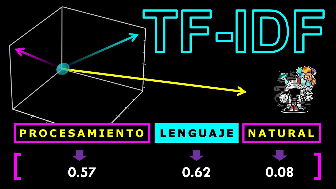 TF-IDF: Vectorizaci&oacute;n de Documentos para NLP con Python