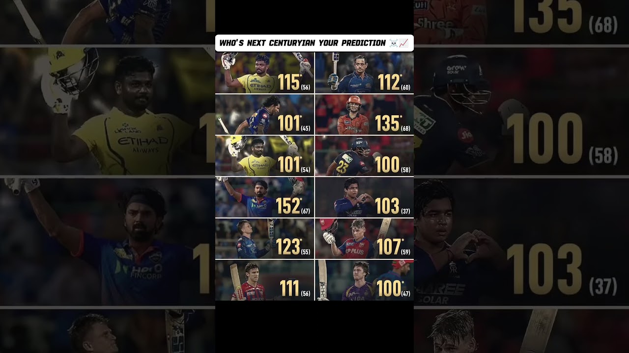 Your Prediction 🤨☠️
