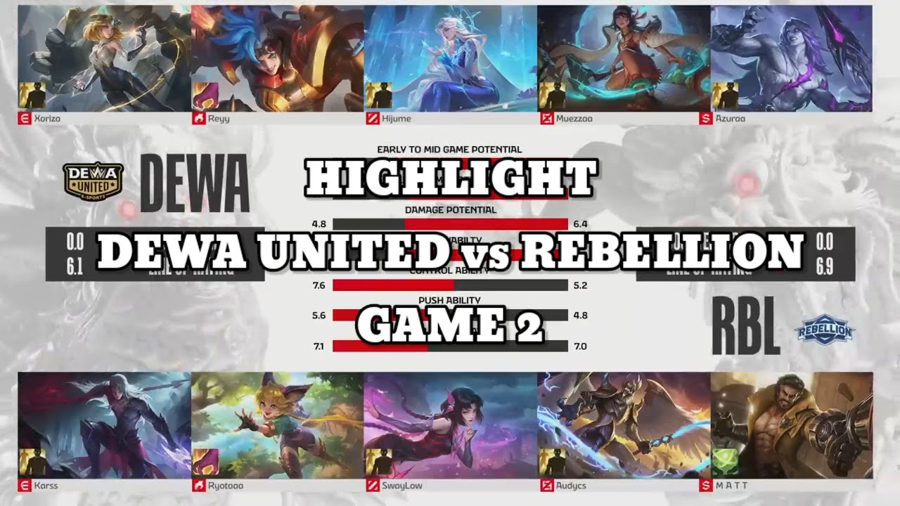 Highlight DEWA UNITED vs REBELLION || MPL ID SEASON 14 GAME 2