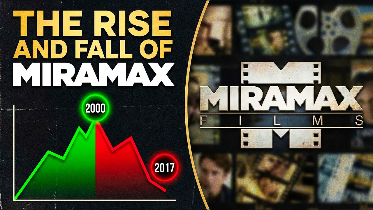 The Rise and Fall of MIRAMAX