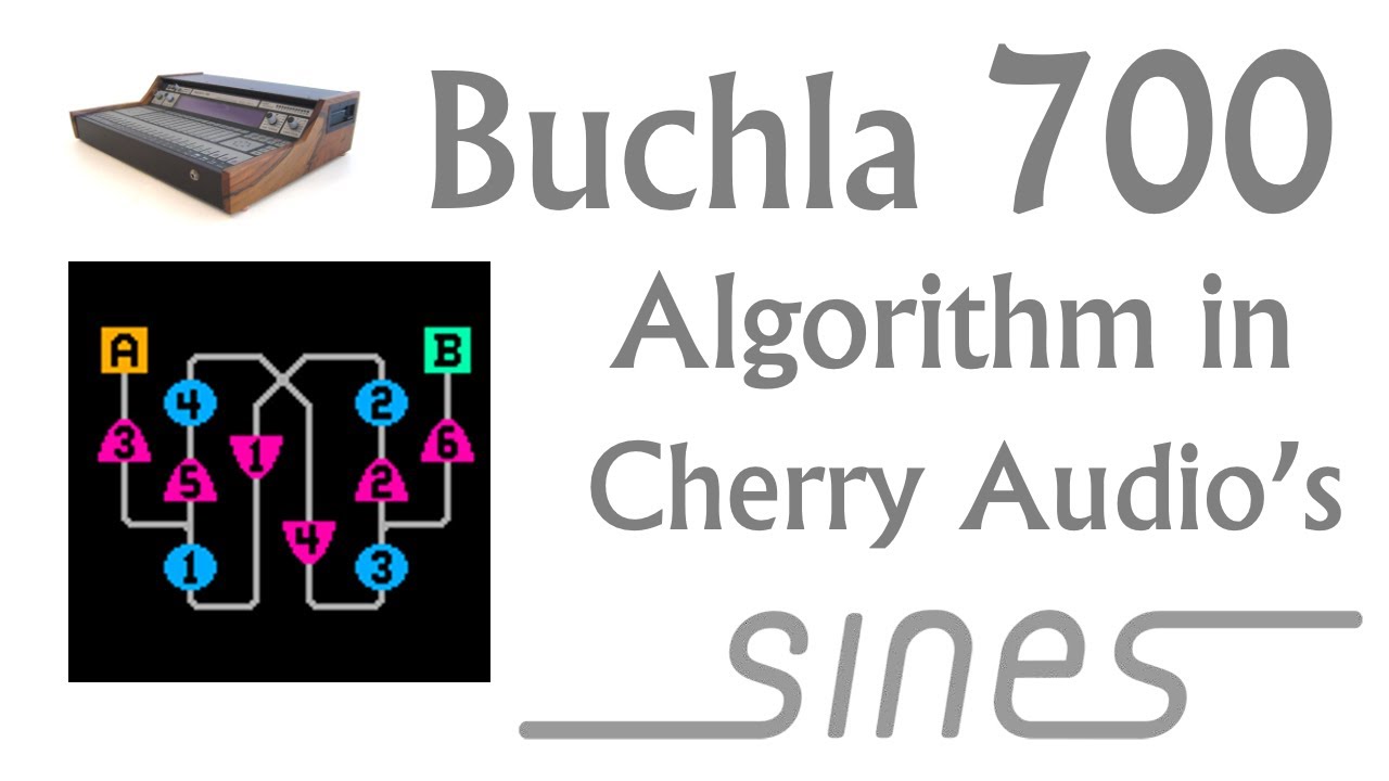 Four-Oscillator FM Ring (Buchla 700 Algorithm implemented in Cherry Audio's Sines softsynth)
