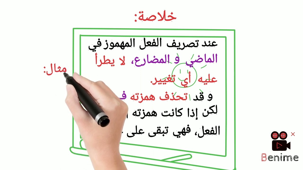 تصريف الفعل الصحيح السالم والمهموز والمضعف
