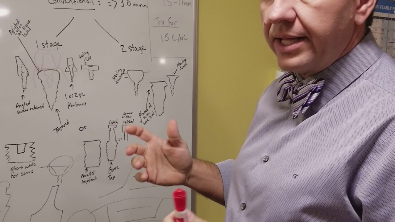 Dr Josh Brower introduction to mini vs conventional dental implants and their use