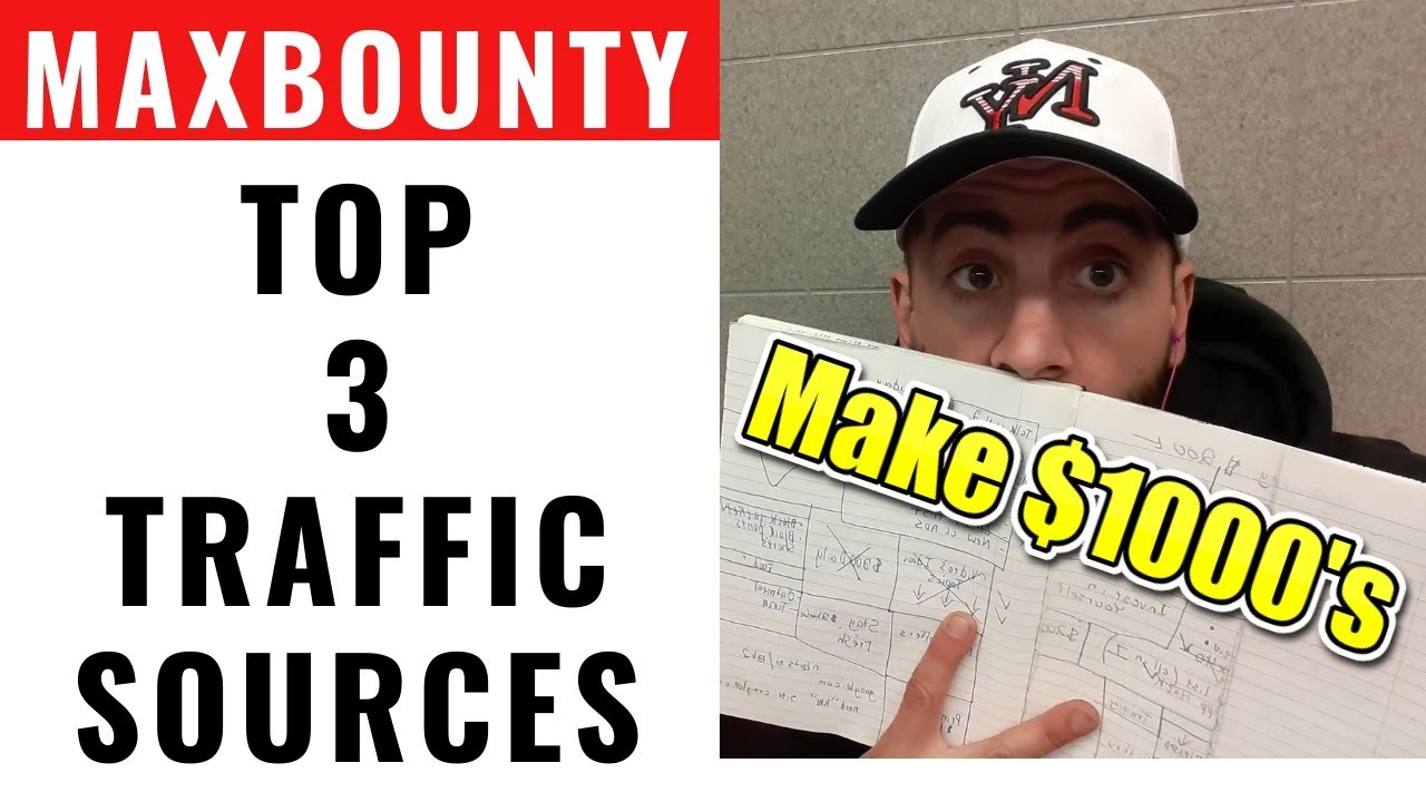 maxbounty 2020 Training- CPA Marketing Traffic Sources