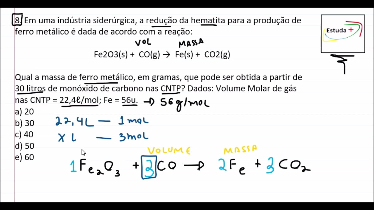 Qual a massa de ferro metálico, que pode ser obtida a partir de 30L de CO nas CNTP?