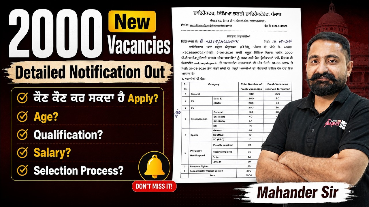 PTI 2000 Posts Detailed Notification | Punjab PTI Vacancy 2026 | Punjab PTI New Update | MahanderSir