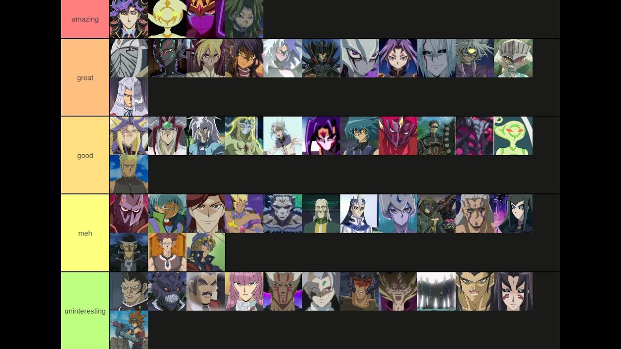 Yu-Gi-Oh villains TIER LIST