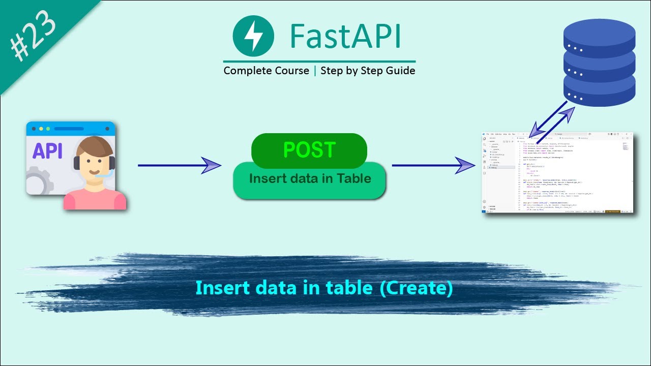 Учебное пособие по FastAPI CRUD | Создание POST API для вставки данных в базу данных