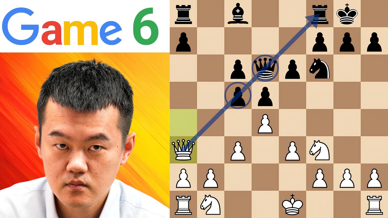 Game 6: Ding Liren vs Gukesh D | World Chess Championship 2024