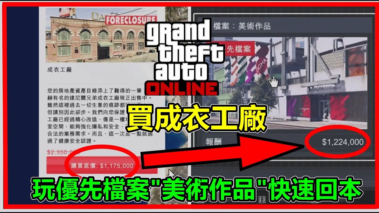 GTA5 online 本週黑色星期五特價,快速回本成衣工廠(11月27日更新後~12月4日更新前)