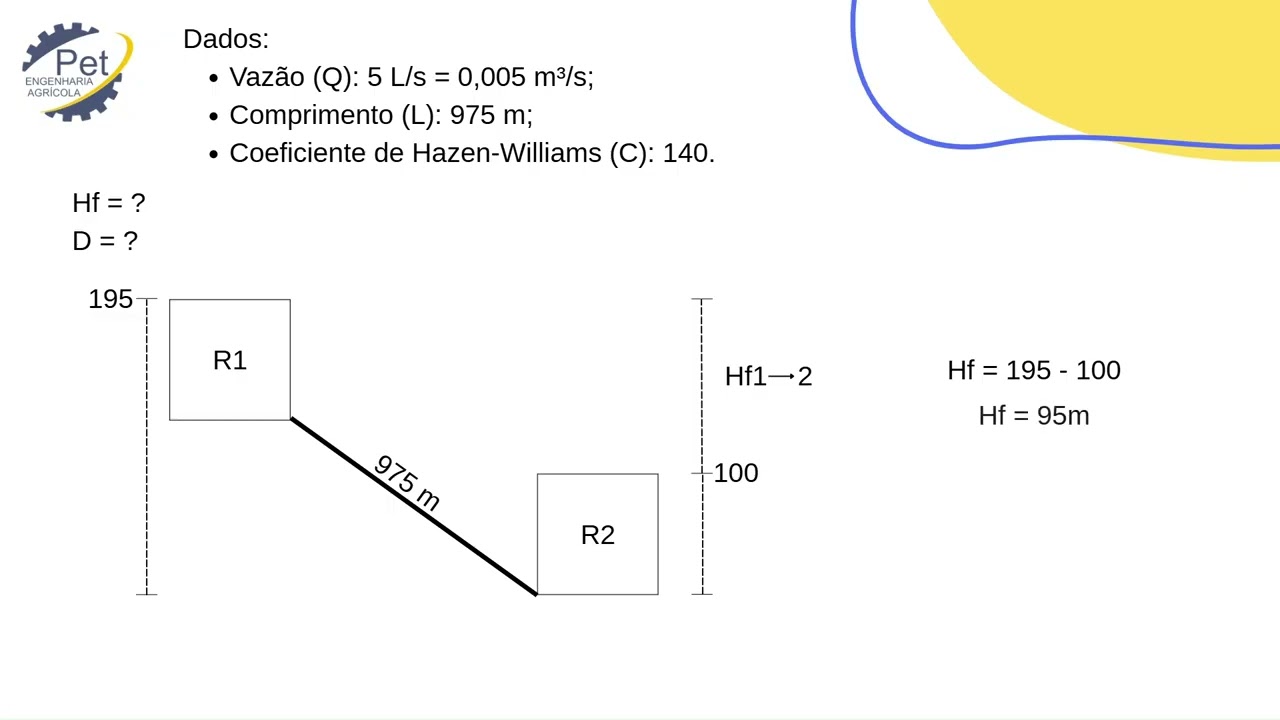 Condutos Equivalentes ‐ Hidraulica Aplicada