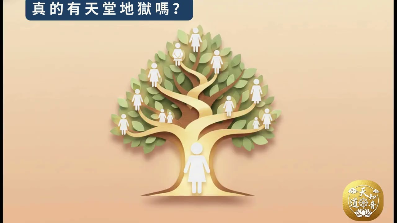 第四集：真的有天堂地獄嗎？看不見的真相