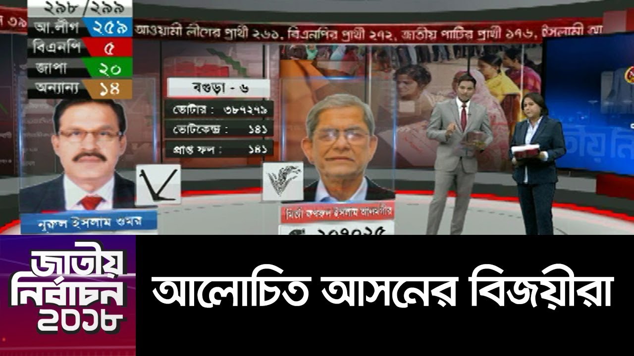 আলোচিত আসনের বিজয়ীরা  || Election news(AUG)