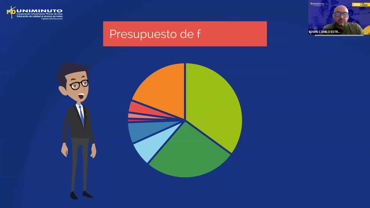 Clase 1    Evalacion de proyectos