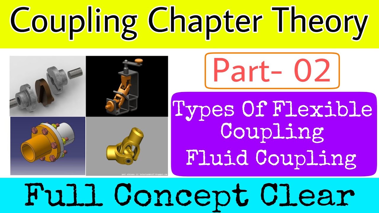 Coupling Chapter Theory | What is Coupling | Power Transmission| Different types of Couplings Part 2