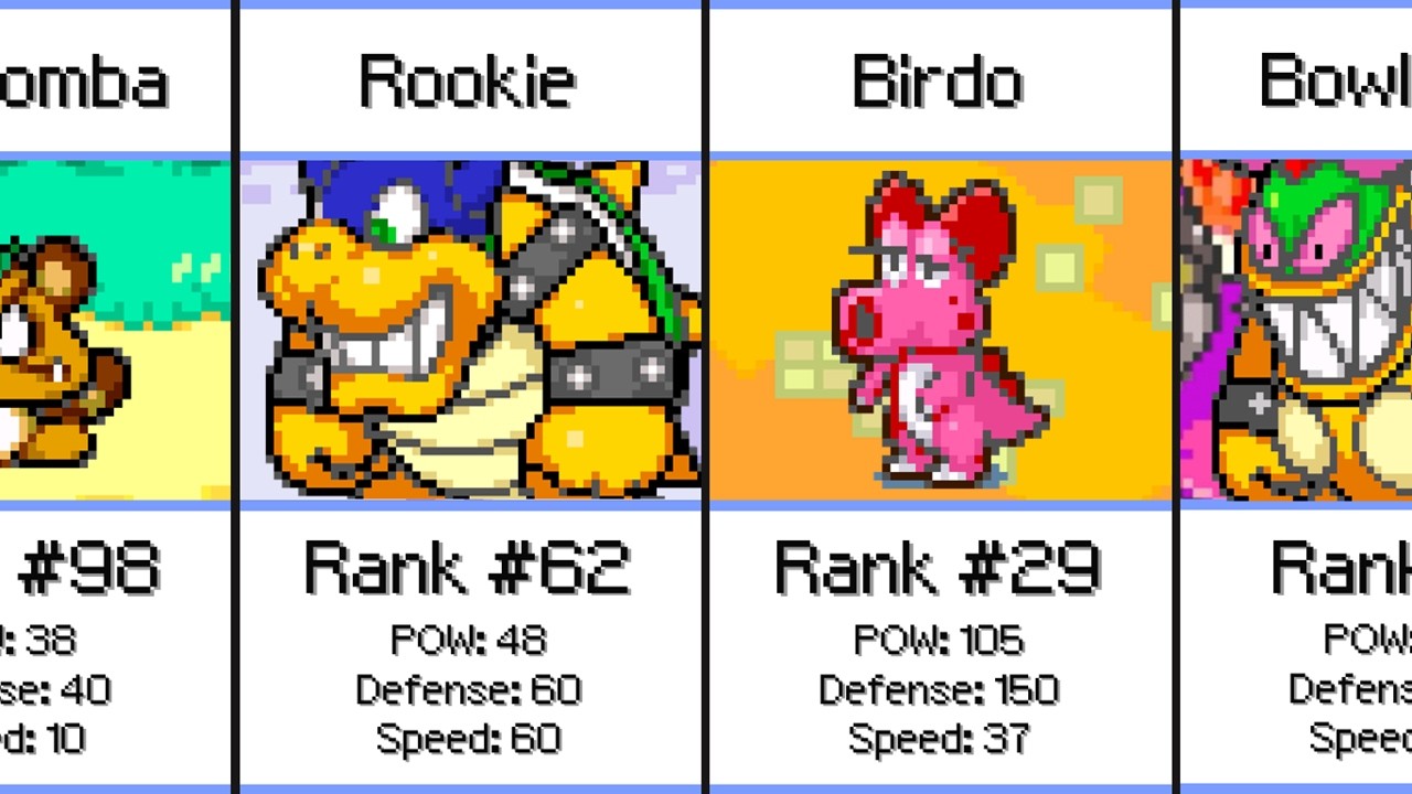 Mario & Luigi: Superstar Saga - Stats Comparison
