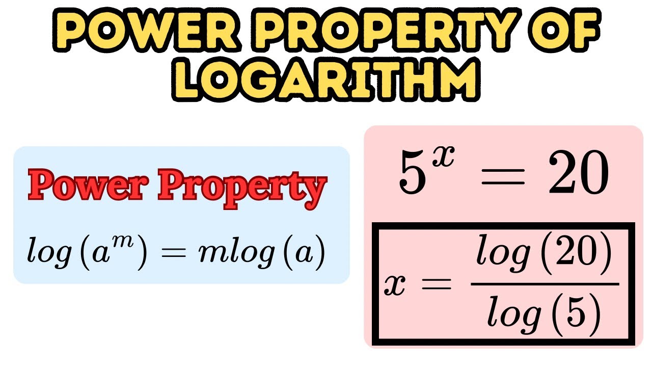 How to Use the Power Property of Logarithms