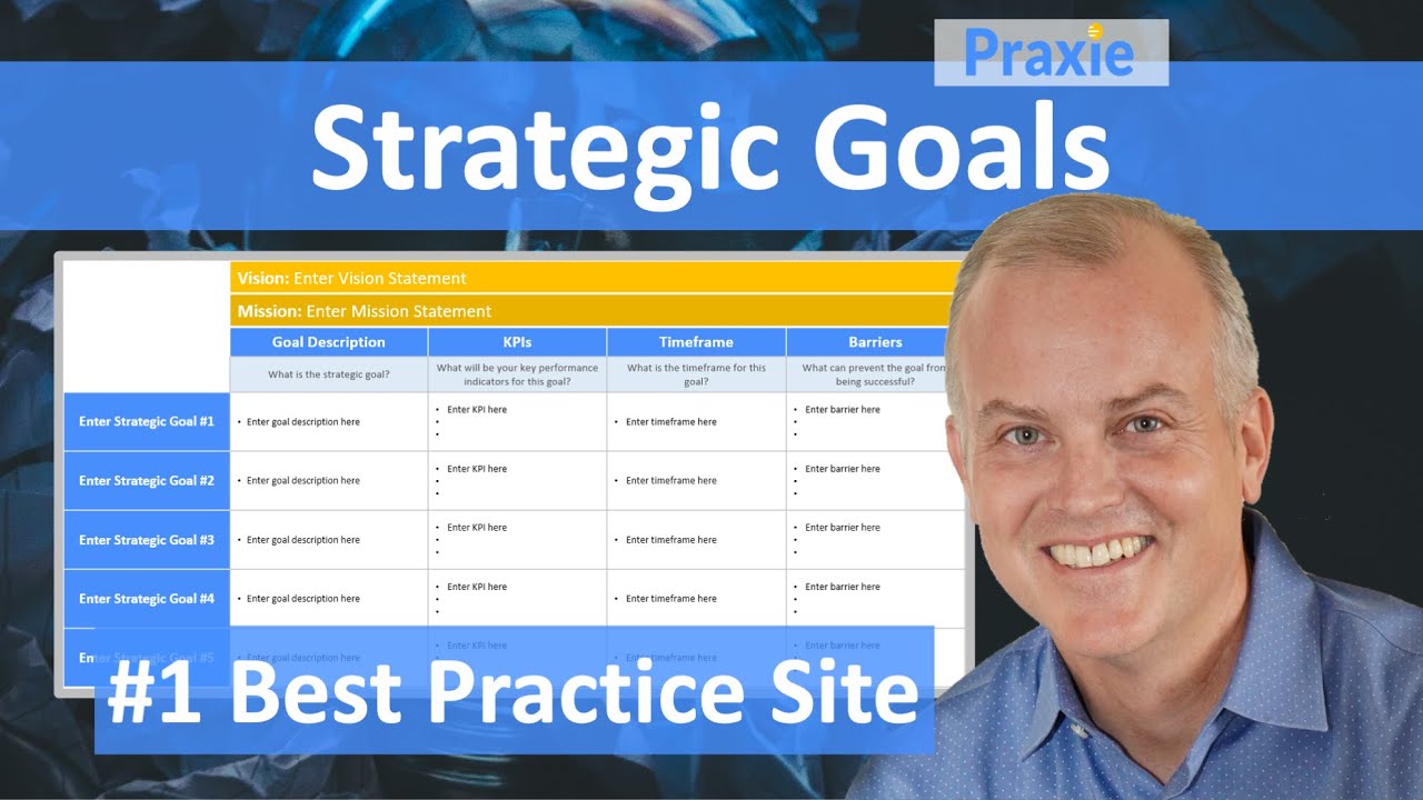 Strategic Goals