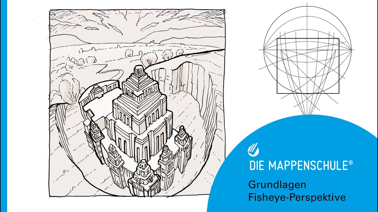 Fisheye-Perspektive – Grundlagen